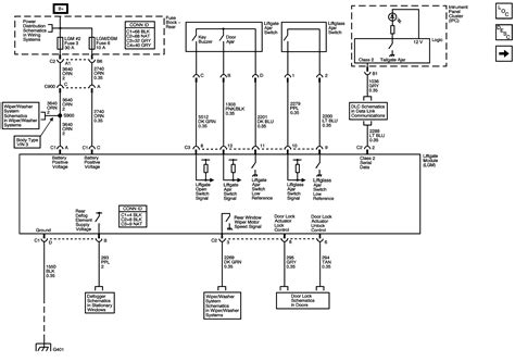 electrical issues behind glove box with chevy trailblazer|2002 trailblazer electrical troubleshooting.